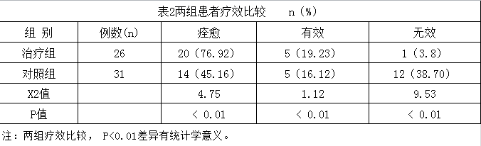 尊龙凯时人生就是博·Z6(中国)官方网站